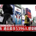 【速報】大阪５３９６人の新規感染確認 過去最多 新型コロナ