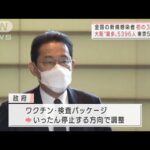 「まん延防止」要請の自治体相次ぐ　大阪で過去最多5396人、東京5185人の感染者(2022年1月18日)