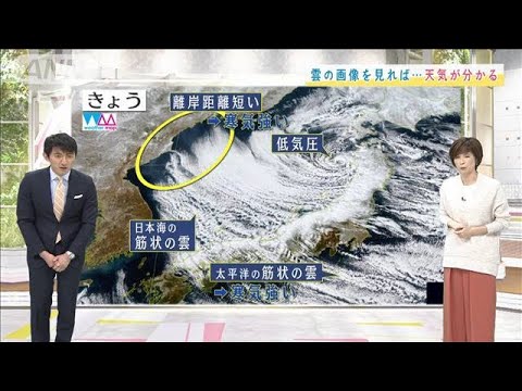 【関東の天気】まもなく大寒　あすも冬服“重装備”(2022年1月18日)