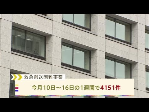 過去最多“救急搬送困難”４０００件超