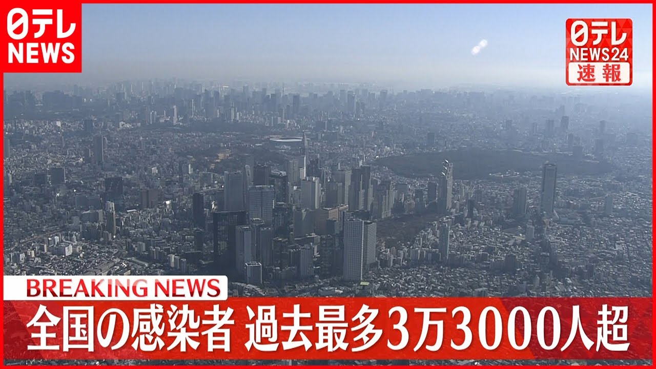 【速報】全国感染者３万３０００人超　過去最多更新