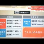 【解説】東京など１３都県に「まん延防止」追加決定 オミクロン株対策は効果を発揮するのか