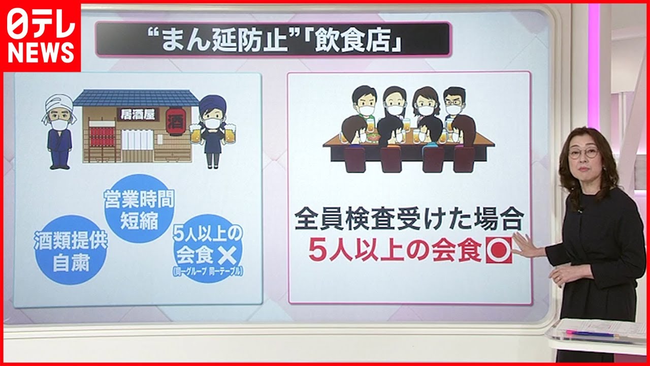 【解説】移動は？会食は？“オミクロン版まん延防止”