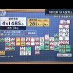 尾身会長「人流より人数制限」の真意は？都との温度差は？記者解説(2022年1月19日)