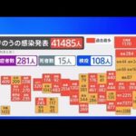 全国の新型コロナ感染者 初の４万人超 ２８の都道府県で過去最多更新