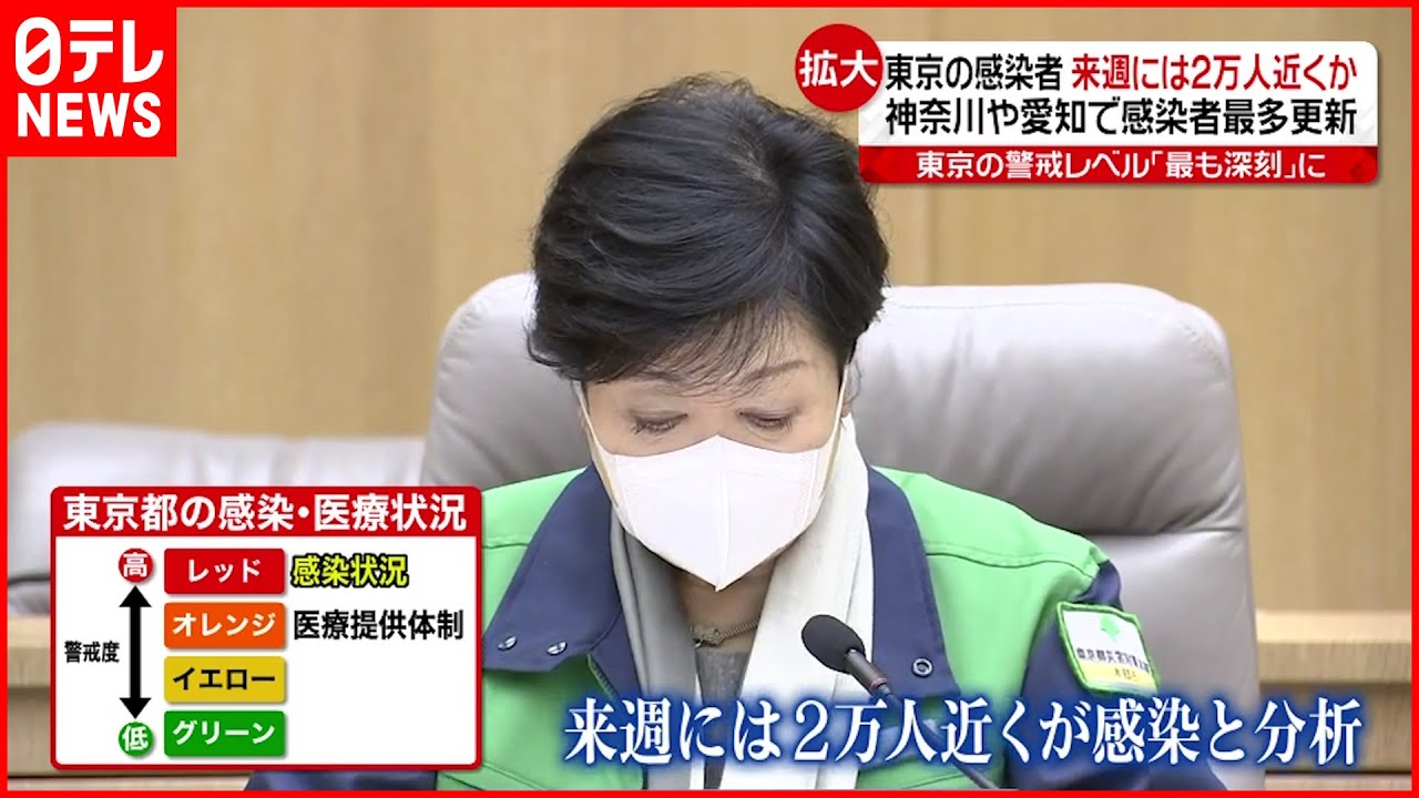 【新型コロナ】２６都道府県で過去最多 “社会活動停止の可能性”も