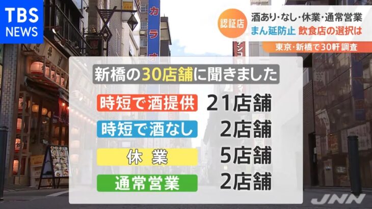 認証店 酒あり・なし・休業・通常営業、まん延防止飲食店の選択は