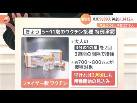 ５～１１歳のワクチン、副反応は「痛み」「倦怠感」「頭痛」など