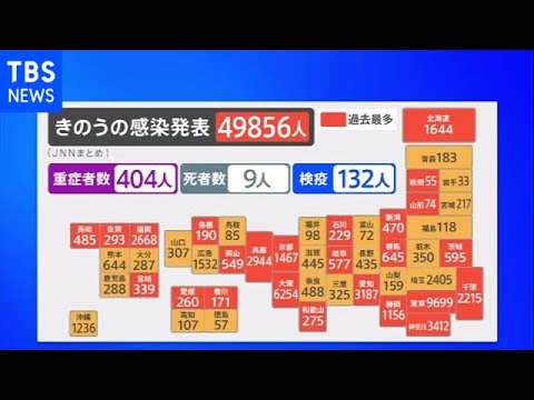 全国の新規感染者５万人に迫る ４日連続で過去最多更新【新型コロナ】