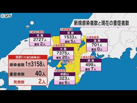新型コロナ感染者　大阪府７３７５人　２日連続過去最多更新