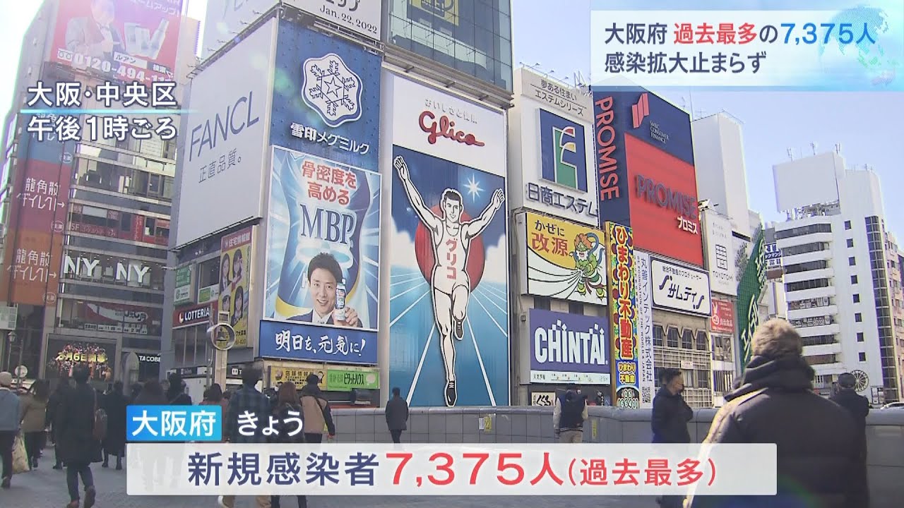 大阪府で過去最多７３７５人の新規感染者…７０００人超は初　京都や滋賀も過去最多（2022年1月22日）