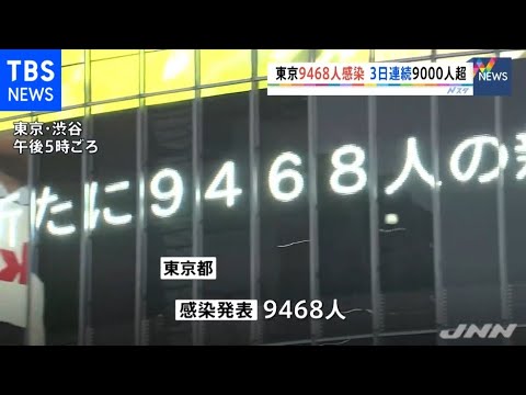 東京都きょうも９０００人超の感染者 無症状者用の新たな宿泊療養施設を小池都知事が視察