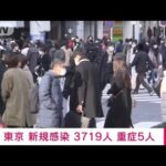 【速報】新型コロナ　東京の新規感染3719人　重症5人(2022年1月17日)