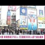 【速報】大阪“最多”3760人感染　2日連続3000人超(2022年1月16日)