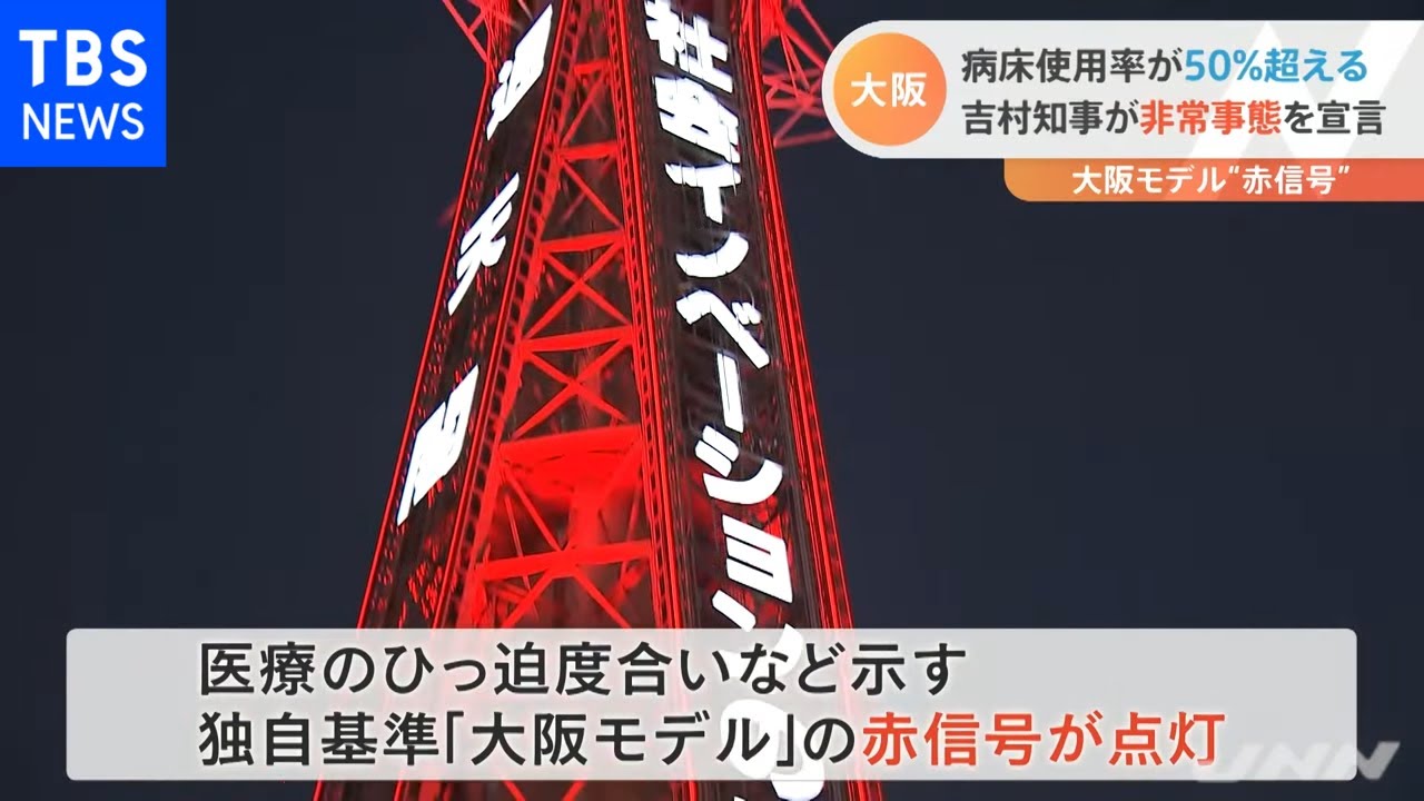 大阪・吉村知事が非常事態を宣言 病床使用率が５０％超える
