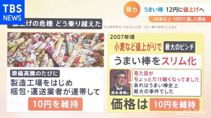 【解説】「うまい棒」発売以来、初の値上げで、税抜き１０円が１２円に！【Nスタ】