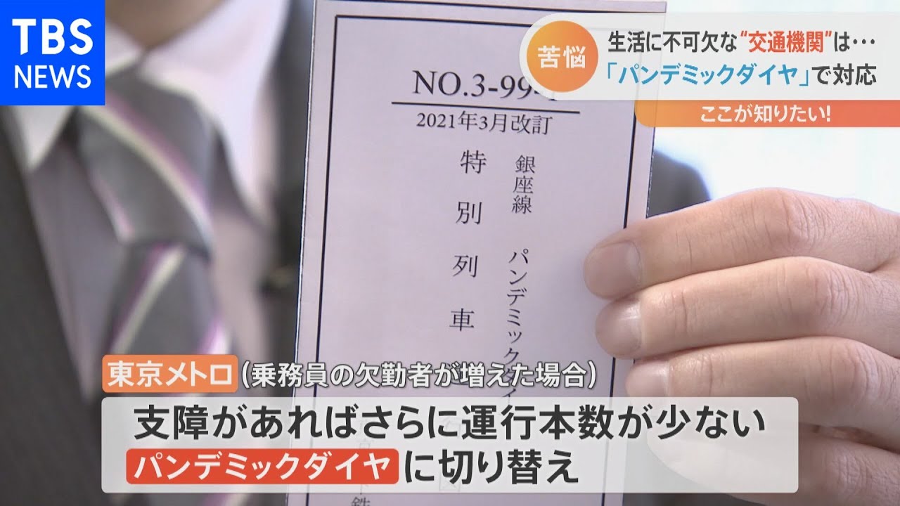 【ここが知りたい】感染の波に公共サービスはどう対応？［新型コロナ］【Nスタ】