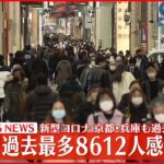 【速報】大阪８６１２人の新規感染確認 京都･兵庫も最多更新 新型コロナ 25日