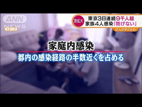「防ぎようがない」家庭内感染・・・東京3日連続9000人超(2022年1月24日)