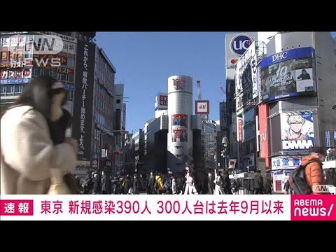 東京で新たに390人感染　3カ月半ぶり300人上回る(2022年1月5日)