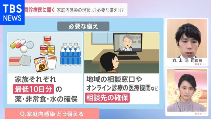 訪問診療医が語る「家庭内感染の現状」と「今必要な備え」