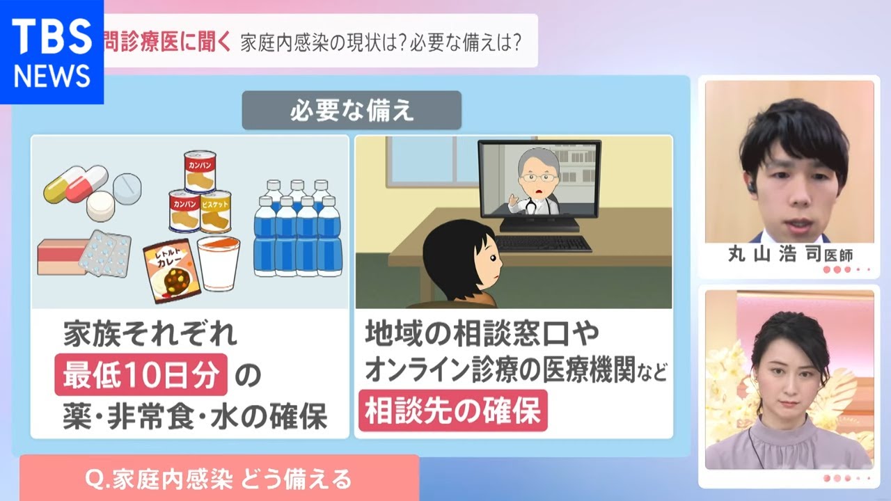 訪問診療医が語る「家庭内感染の現状」と「今必要な備え」