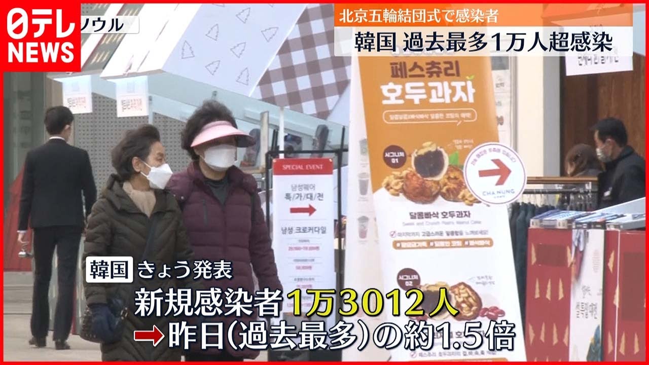 【韓国】過去最多１万人超が感染　北京五輪結団式で感染者も