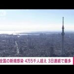 全国感染者4.5万人超え　26都道府県で過去最多(2022年1月20日)