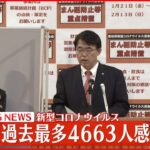 【速報】愛知４６６３人の新規感染確認　２日連続で過去最多更新 新型コロナ