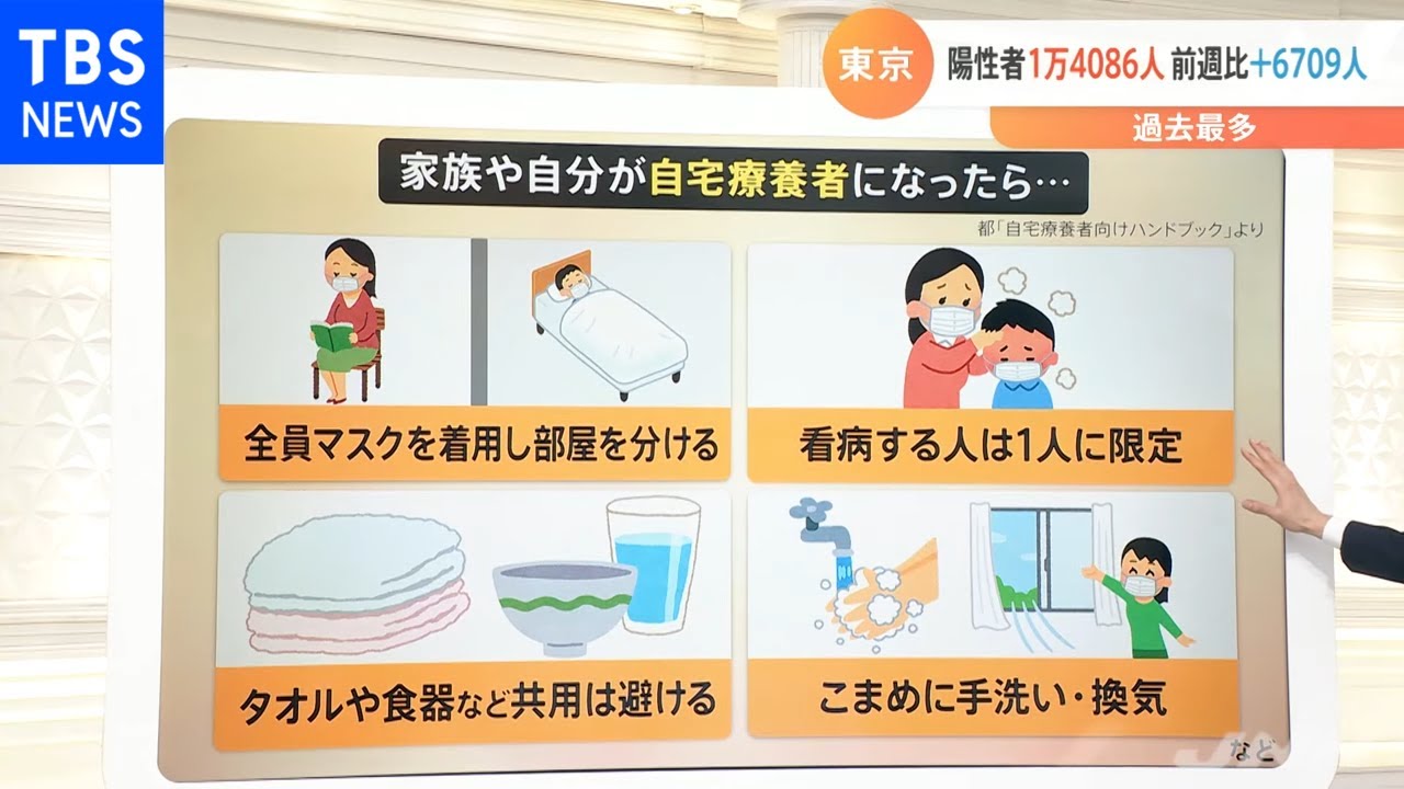 「いつ感染してもおかしくない」オミクロン株 子どもの感染、自宅療養にどう備える？