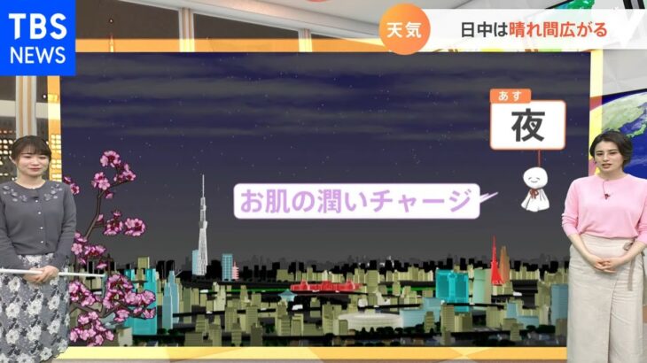 【１月２７日関東の天気】あす 日差しの恩恵あり