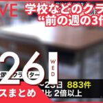 【夜ニュースまとめ】学校などのクラスター“前の週の3倍”増加 など 1月26日の最新ニュース