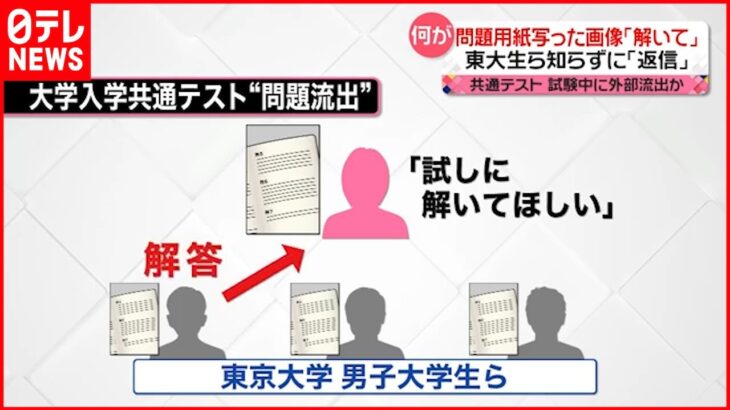 【流出か？】東大生らに「試しに解いて」大学共通テストの問題が “試験中“に…