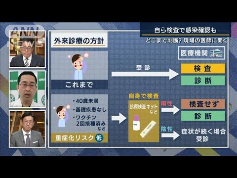 診療方針転換　検査キット陽性であれば病院へ・・・受診の判断基準は？専門家に聞く(2022年1月26日)