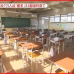 【感染拡大】「やむを得ない」福島・猪苗代町のすべての小中学校とこども園が休校に