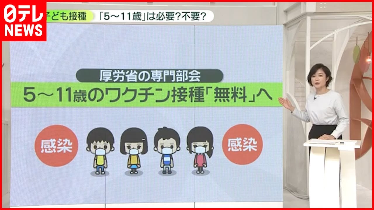 【新型コロナ解説】子どもへのワクチン接種 「意義」「副反応」プロの見解分かれ…大人の役割は