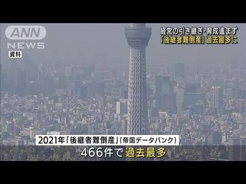 「後継者難倒産」過去最多に　経営の引き継ぎ・育成進まず(2022年1月27日)