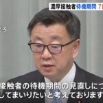 濃厚接触者の待機期間７日間で最終調整 さらに短縮の職種も