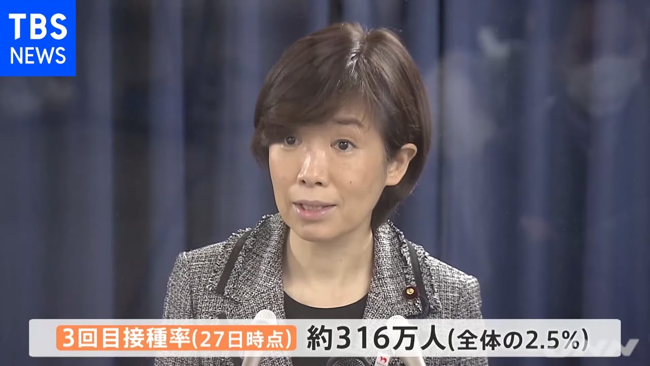 堀内ワクチン担当相「自治体の９７．４％が来月末までに３回目接種完了の見込み」