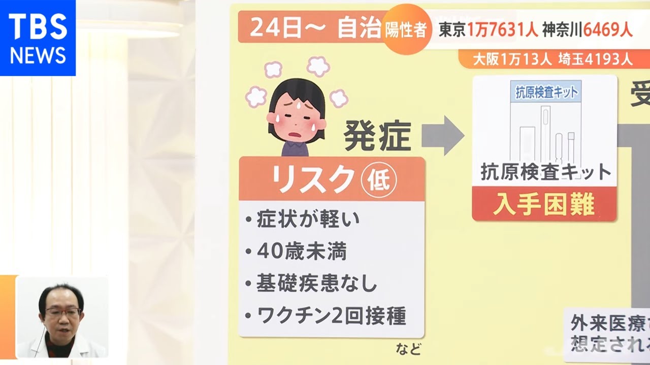 検査キットが足りない でも発熱したら、専門家「早期の相談を」