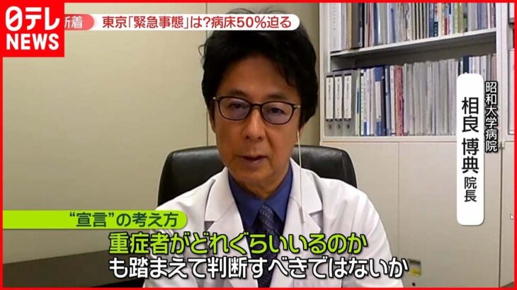 【新型コロナ】東京「緊急事態」は？　病床使用率50%に迫る…　医師は――