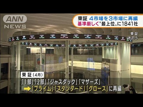 東証　4市場を3市場に再編“最上位”に1841社(2022年1月12日)