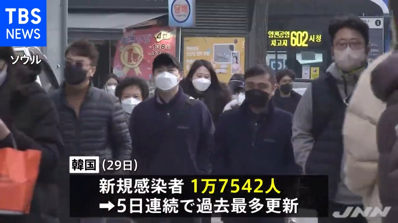 韓国 新規感染者1万7000人超、5日連続過去最多