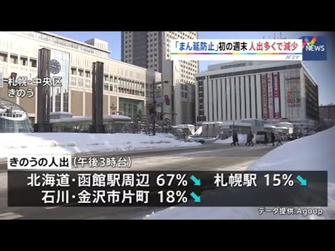 「まん延防止」初の週末、１８道府県の日中の人出 多くで減少