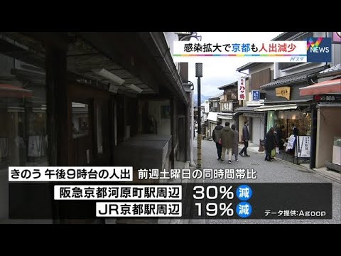京阪神の主要駅周辺の「夜の人出」が減少　“まん延防止措置”適用後初の土曜日（2022年1月30日）