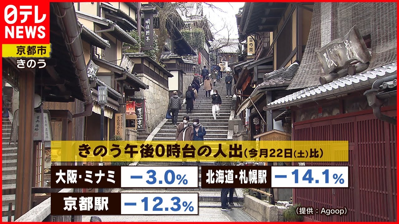 【感染急拡大】当たり前でなくなる“日常”いつ誰が感染しても…身近な暮らしを直撃するオミクロン急拡大