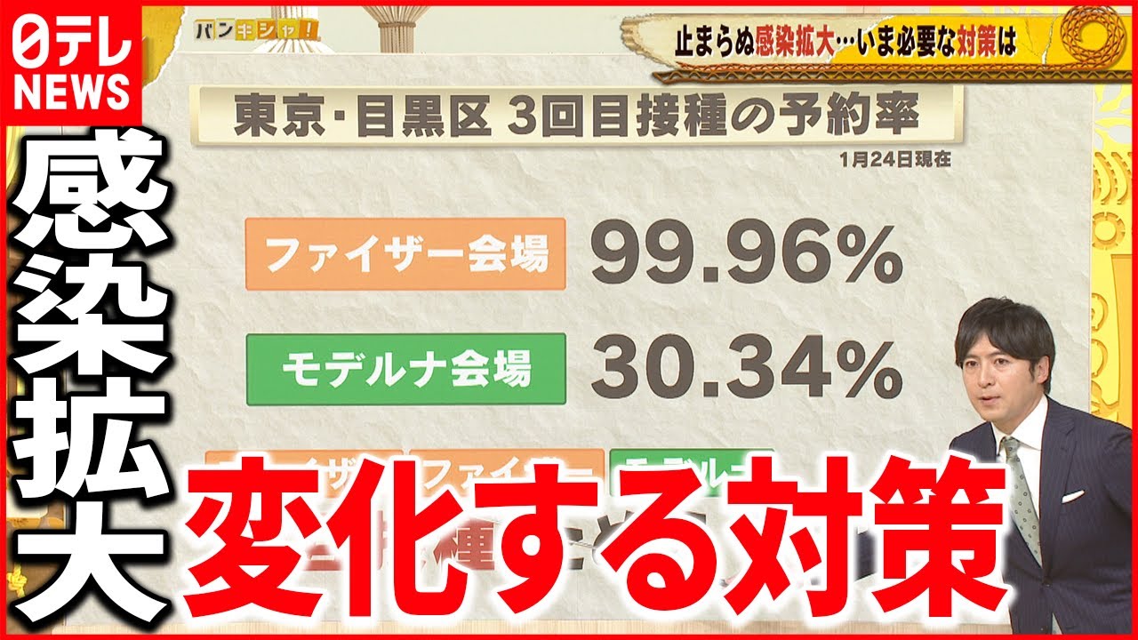 【解説】医療資源が限られ現場対応に変化も…社会活動“維持”へ必要な対策は?
