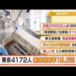 【朝の注目4選】「東京4172人感染　病床使用率“19.3％”」ほか・・・(2022年1月17日)