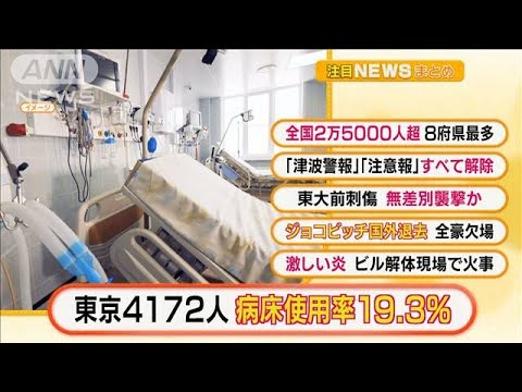 【朝の注目4選】「東京4172人感染　病床使用率“19.3％”」ほか・・・(2022年1月17日)