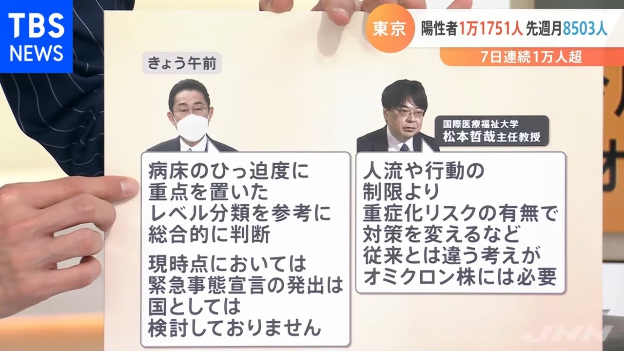 【解説】まん延防止等重点措置や緊急事態宣言、オミクロン株対策に効果はある？